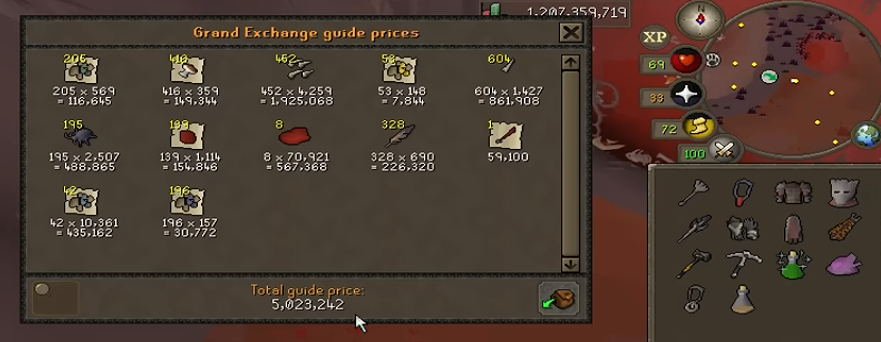 LootAnalysis