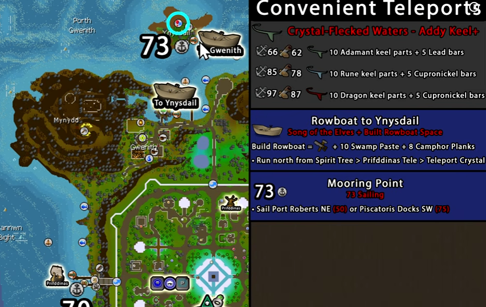 Chambers of Xeric loot rebalance