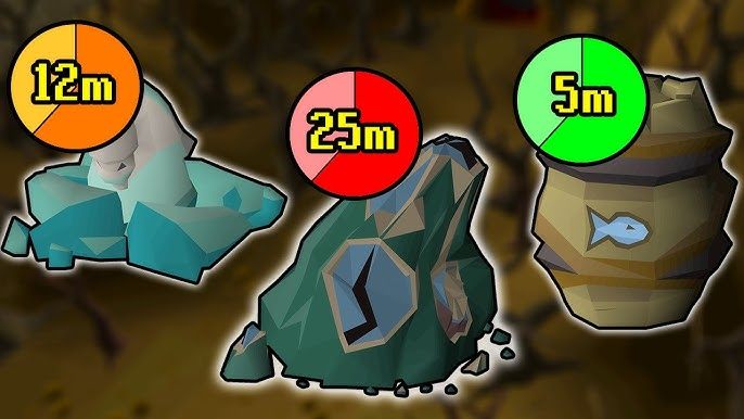An overview of OSRS AFK mechanics, showing the difference between combat timers, aggression timers, and longer skilling AFK periods.